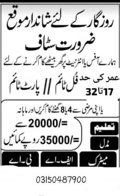 Need staff for work as part time