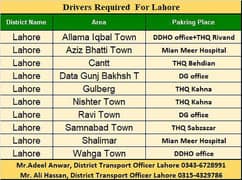 Driver