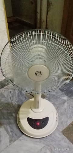 HM Charging fan