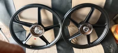 CD 70 allow Rim