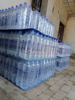 Mineral water new order takers, commision based work