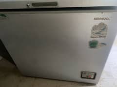 Kenwood