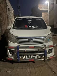 Changan Karvaan 2020