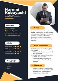 Professional CV for applying job.