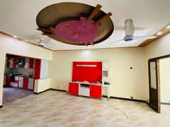 7 Marla Slightly Used Ground Portion Available For Rent Lush Condition