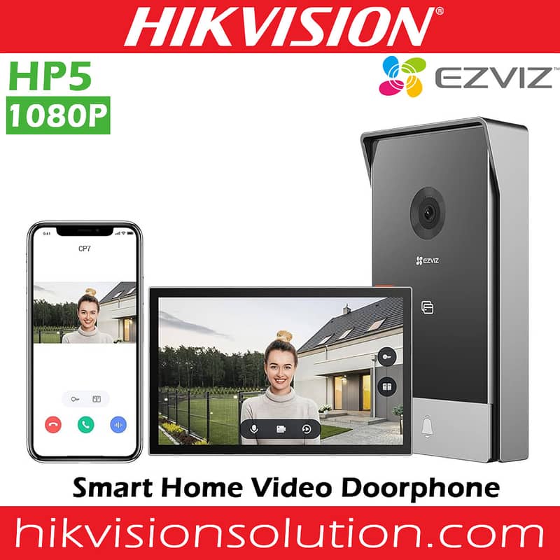 VIDEO INTERCOM SYSTEMS – SMART SECURITY AT YOUR DOORSTEP 0