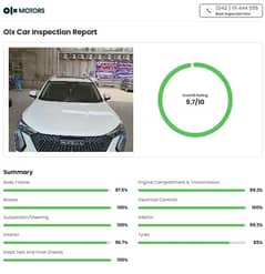 Haval Jolion HEV 2024