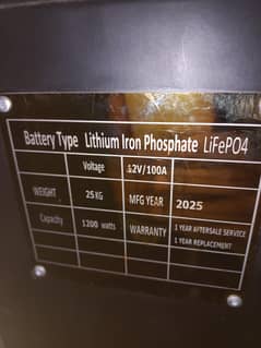 invertor