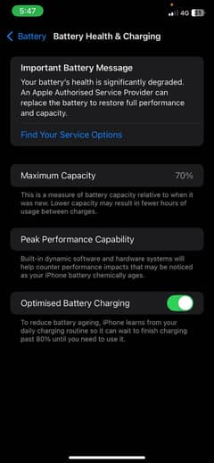I phone 11