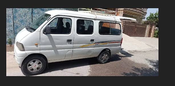 Changan Kaghan XL 2007 1