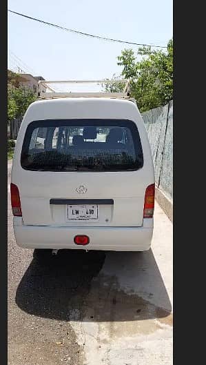 Changan Kaghan XL 2007 3