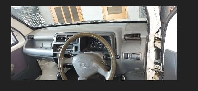 Changan Kaghan XL 2007 5