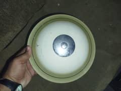 GFC