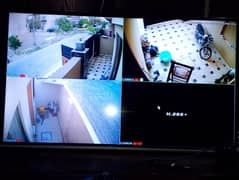 CCTV