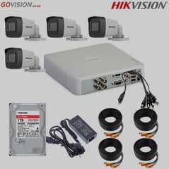 Cctv Cameras installation