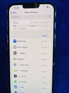 I phone 13pro max 128gb factory unlock
