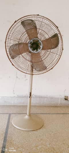 GFC