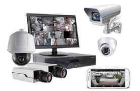 Camera installation