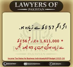 Income Tax Return Sale Tax returns