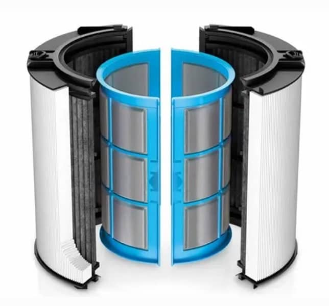 Dyson Airpurifier Replacement Filter Original 1