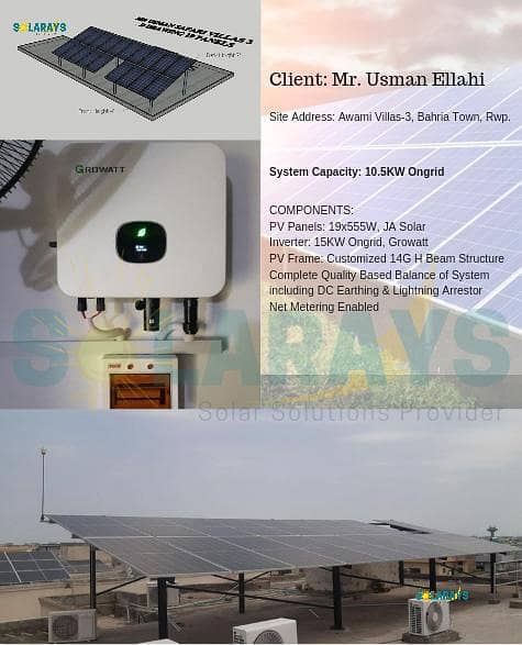 5KW Ongrid System With Net Metering 3