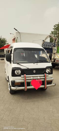 1982 Model hai Nmber Dubra lga hua ha 2014 Mai Documnts All ok File Ok