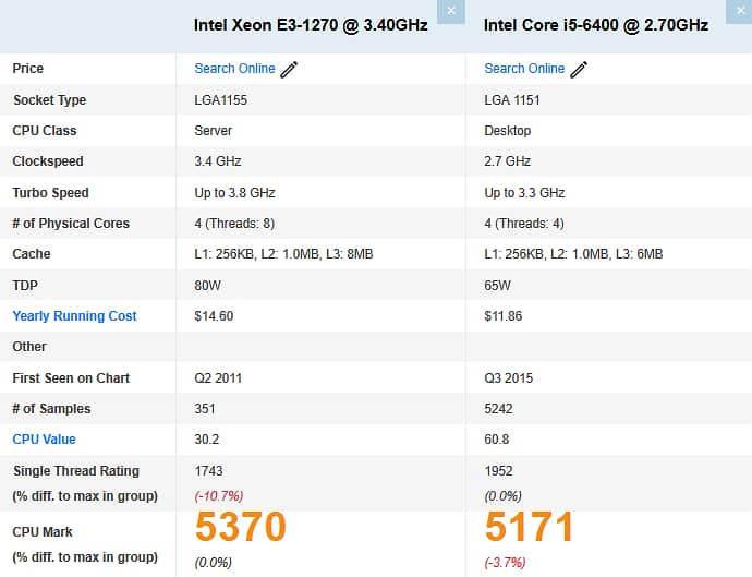 Gaming PC 7
