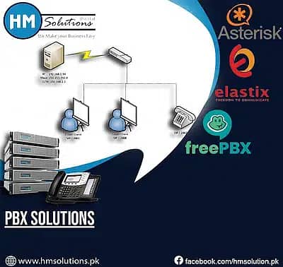 IP PBX IP Phone Polycom Grandstream Dinstar Asterisk and More 0