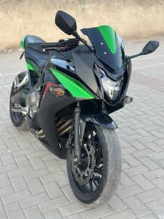 CBR650F ABS