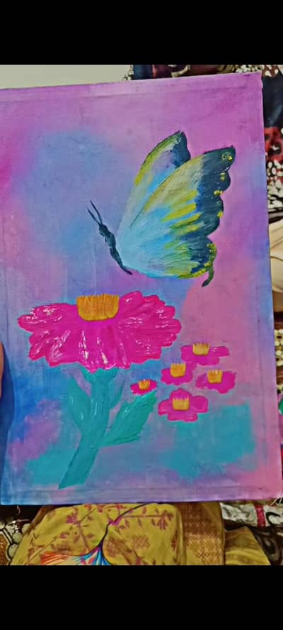 different size canvas different price