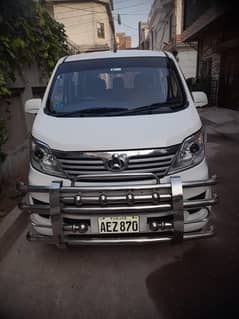 changan karvaan plus