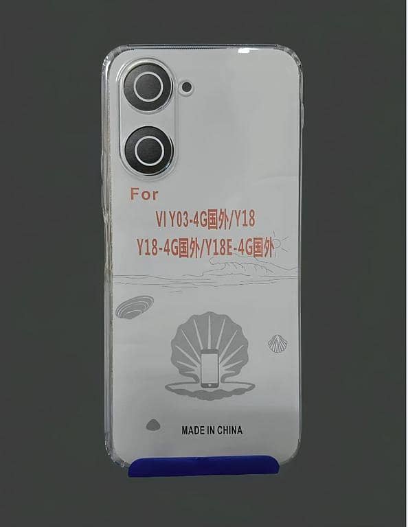 Vivo_Y18/Y03 Clear Anti Shock Dust Proof Anti Dust Transparent Jelly Mobile back cover