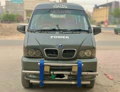 Power