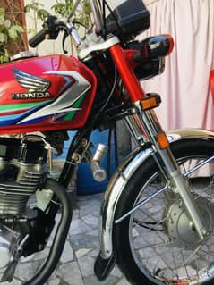 2014 to 2023 transfor