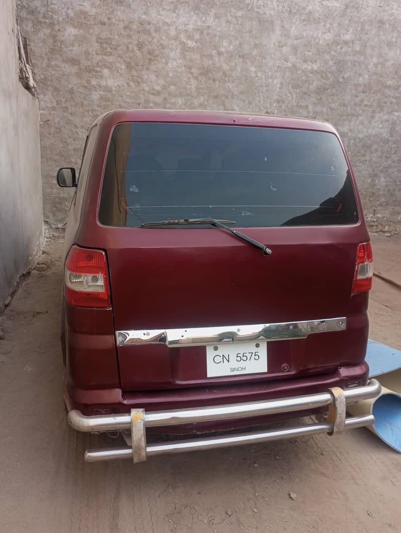 Faimly use car 1