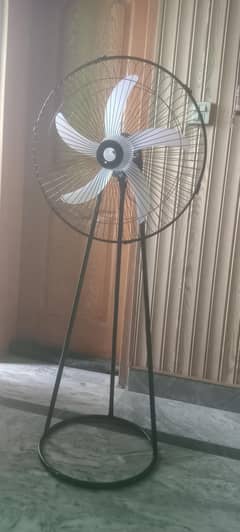 DC FAN and 12v power supply