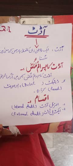 Assignments writting work inn cheap rates