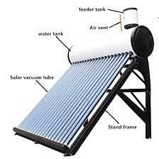 Solar Water Geyser | Water Heater