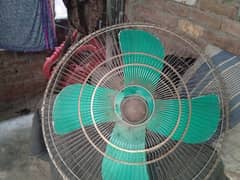 gfc