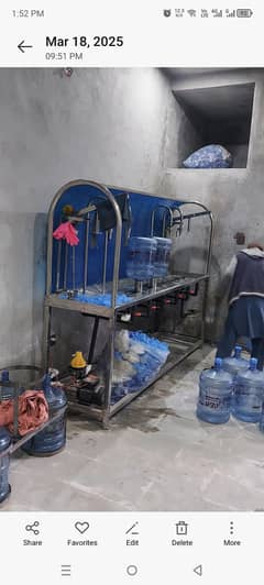 Mineral R/O water plants for sell