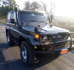 Best Land Cruiser 70 Series, 2024 Army Auction RKR Restored