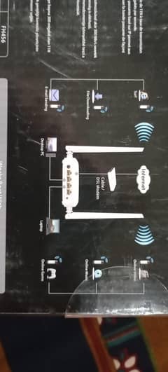 wifi
