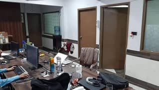 FULLY RENOVATED COMMERCIAL OFFICE 900SQ. FT AVAILABLE FOR RENT