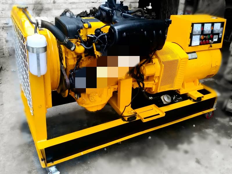 Powerful Petrol & Gas Generator (Portable) 0