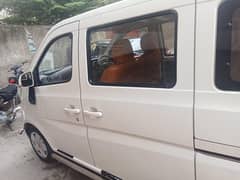 60000km Chali hoi ha chughan total janman