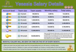 online jobs