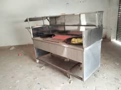 Display counter