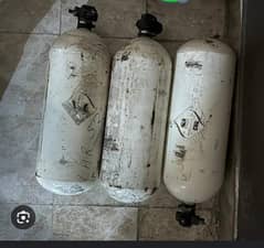 gasskit