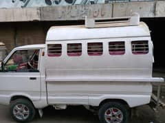 gher ka use ma hn