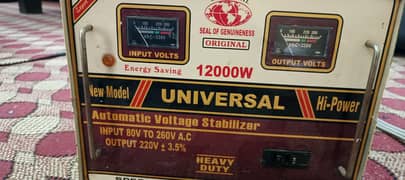(Stabilizer